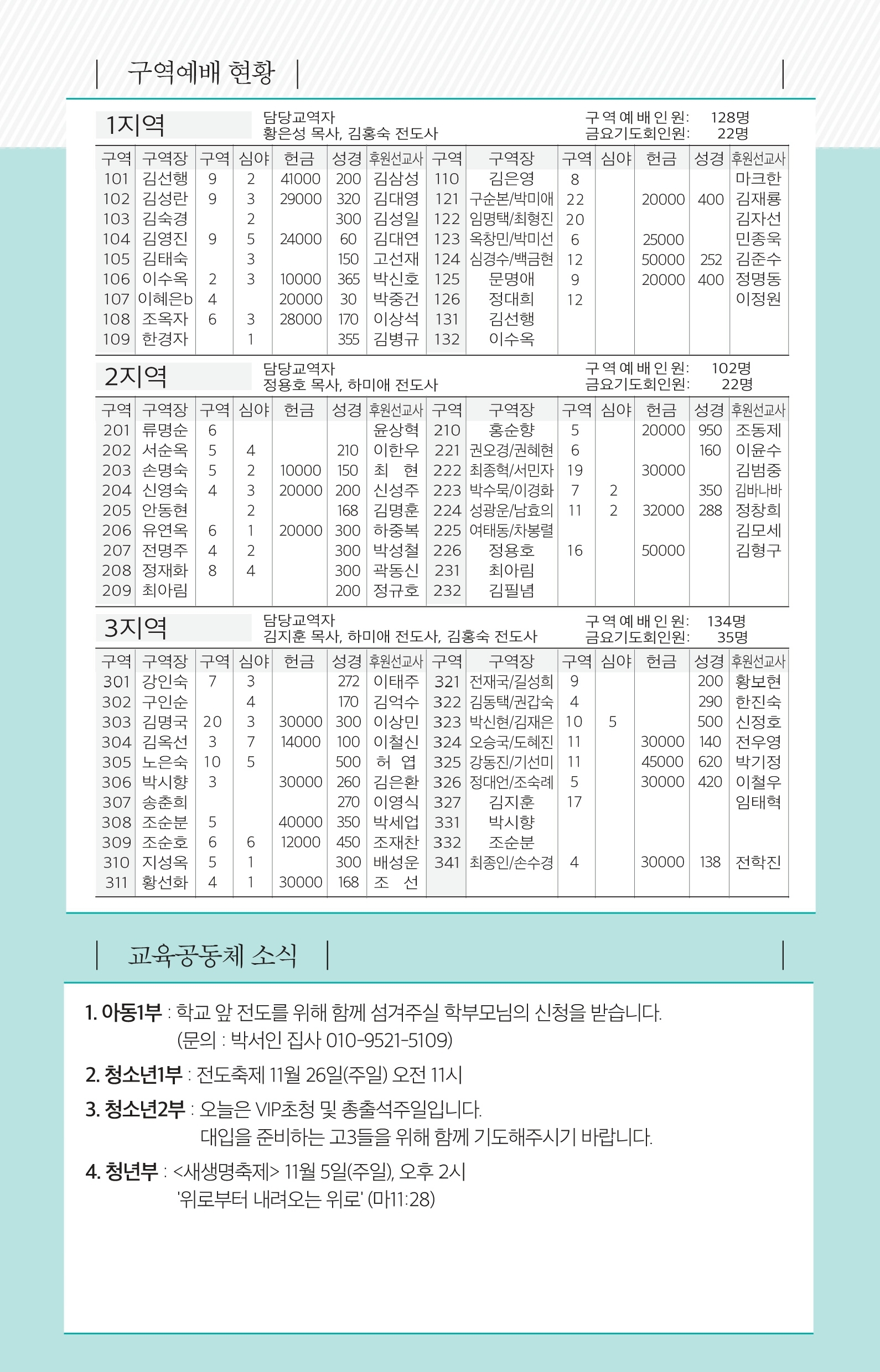 171029 주보.pdf_page_6.jpg