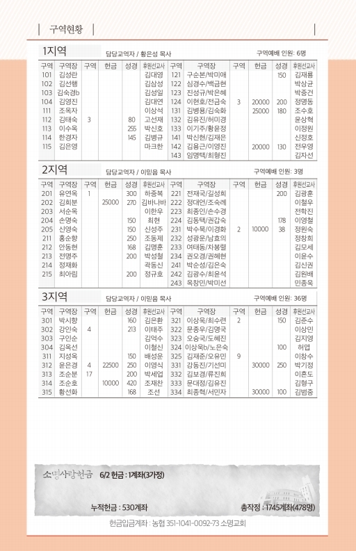 190609-주보.pdf_page_6.jpg