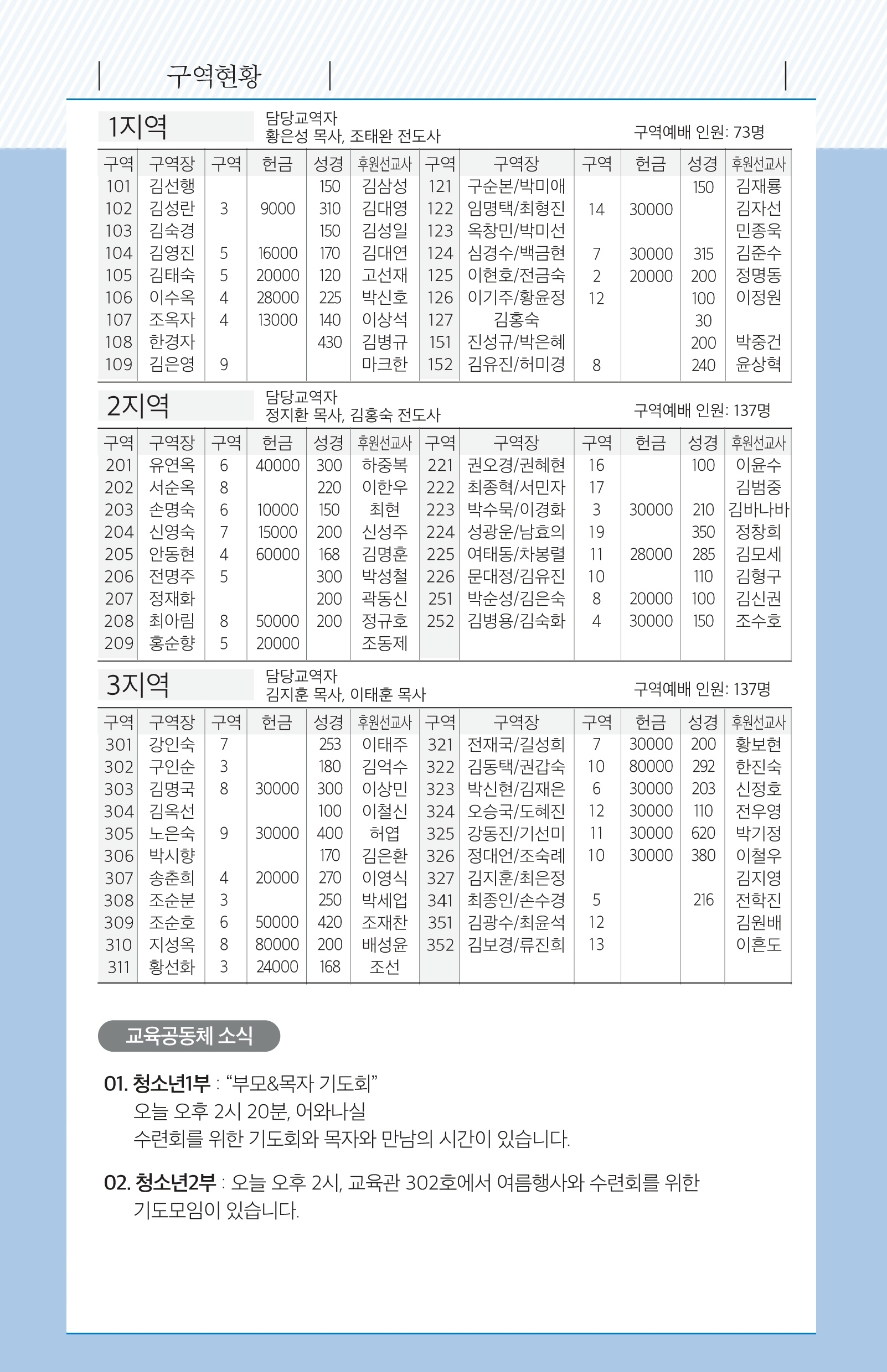 180715-주보.pdf_page_6.jpg