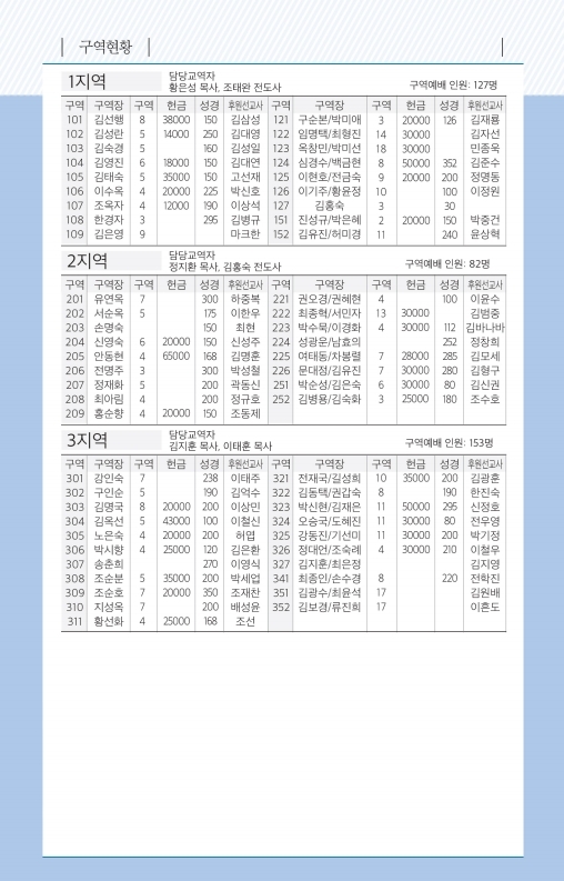 181202-주보.pdf_page_6.jpg