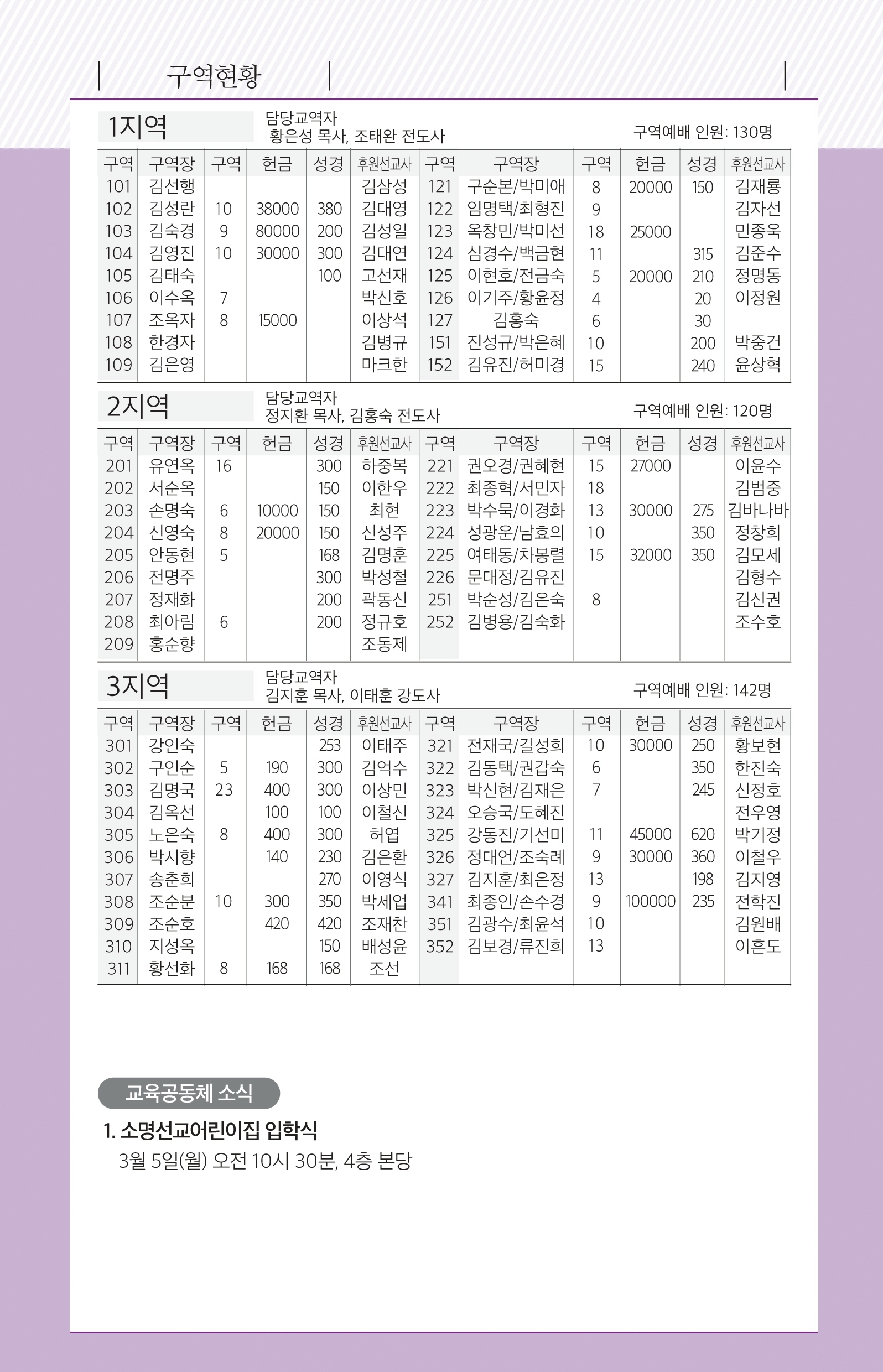 180304-주보.pdf_page_6.jpg