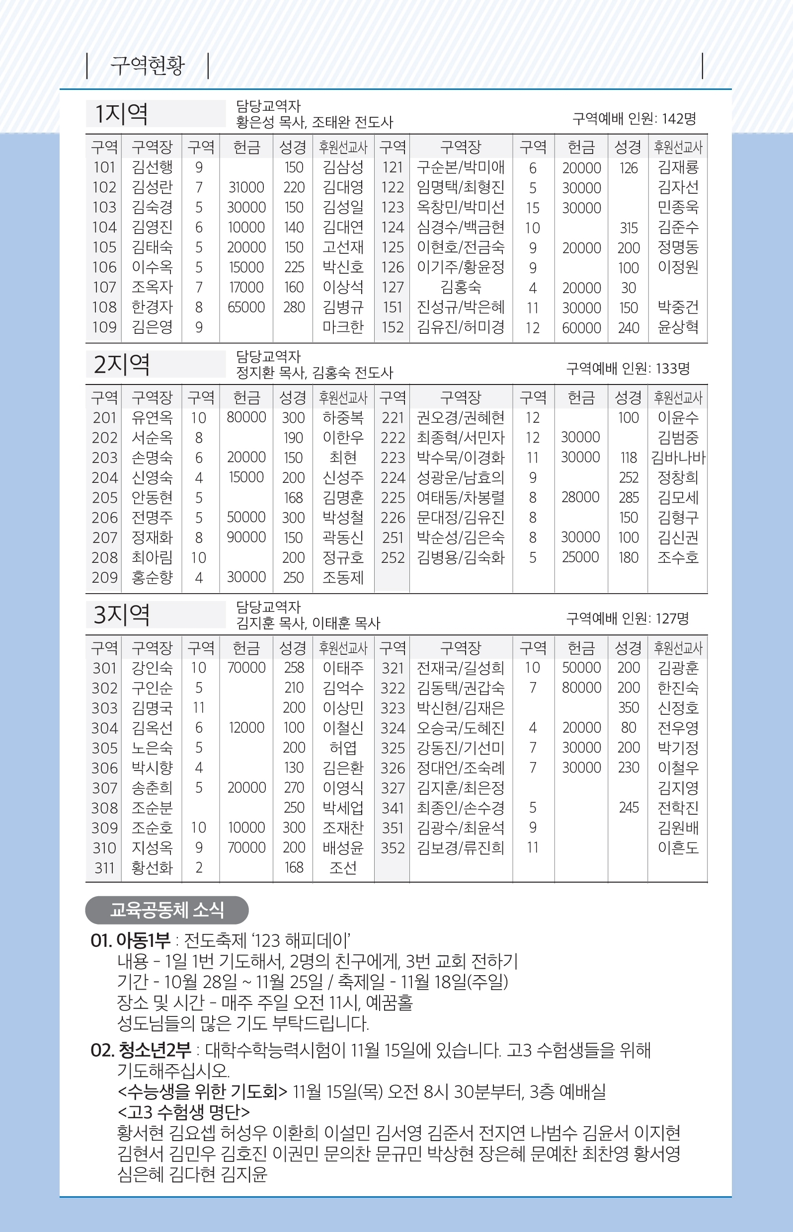 181111-주보(수정).pdf_page_6.jpg
