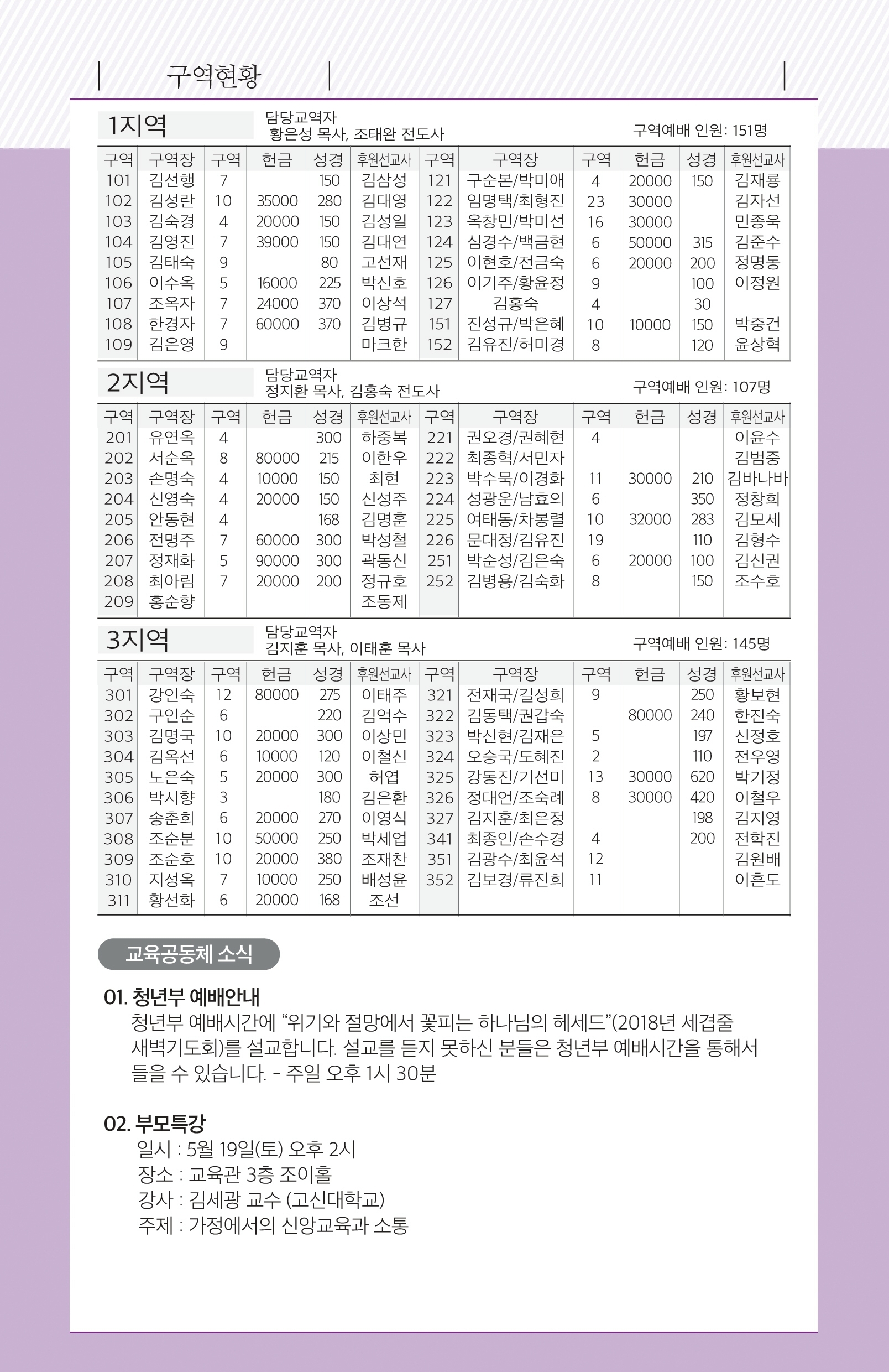 180513-주보.pdf_page_6.jpg