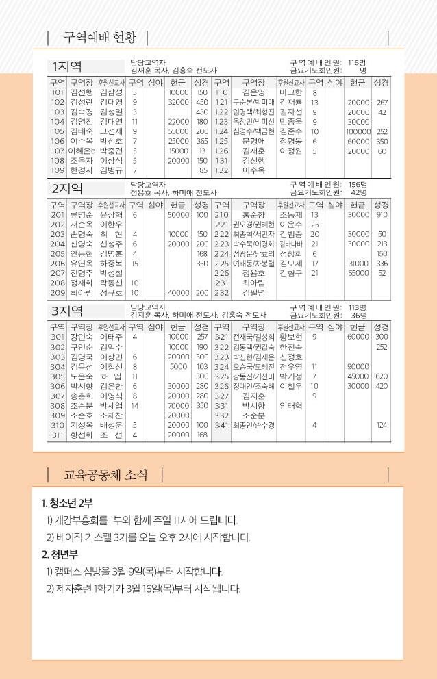 20170305.pdf_page_6.jpg