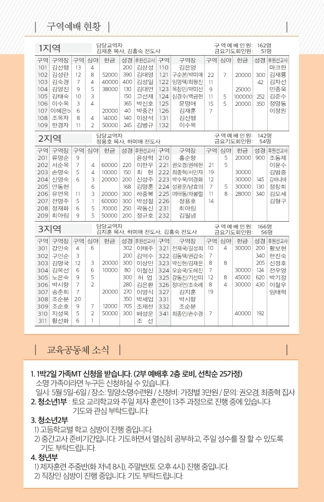 170416 주보.pdf_page_6.jpg