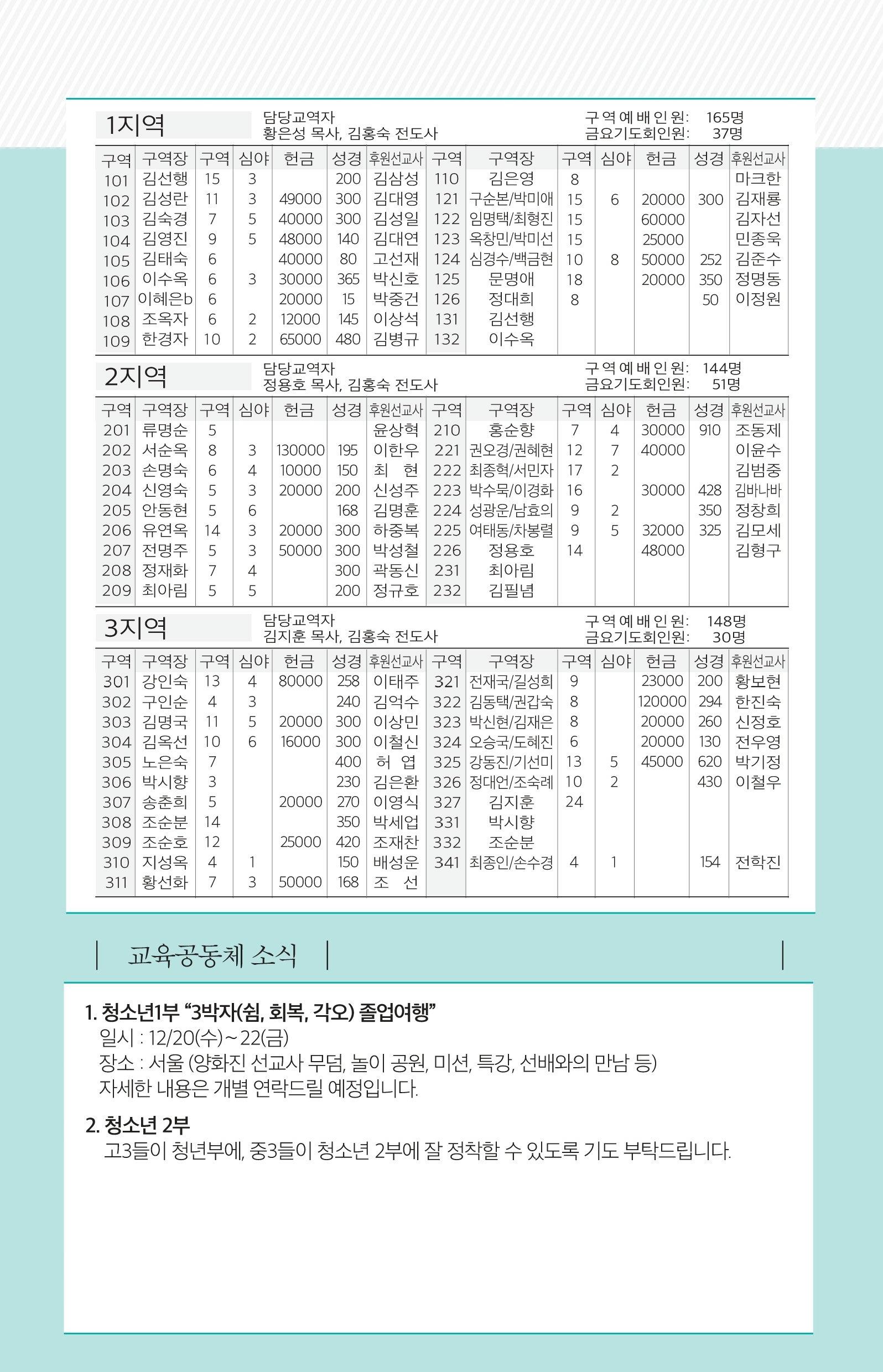 171210 주보.pdf_page_6.jpg