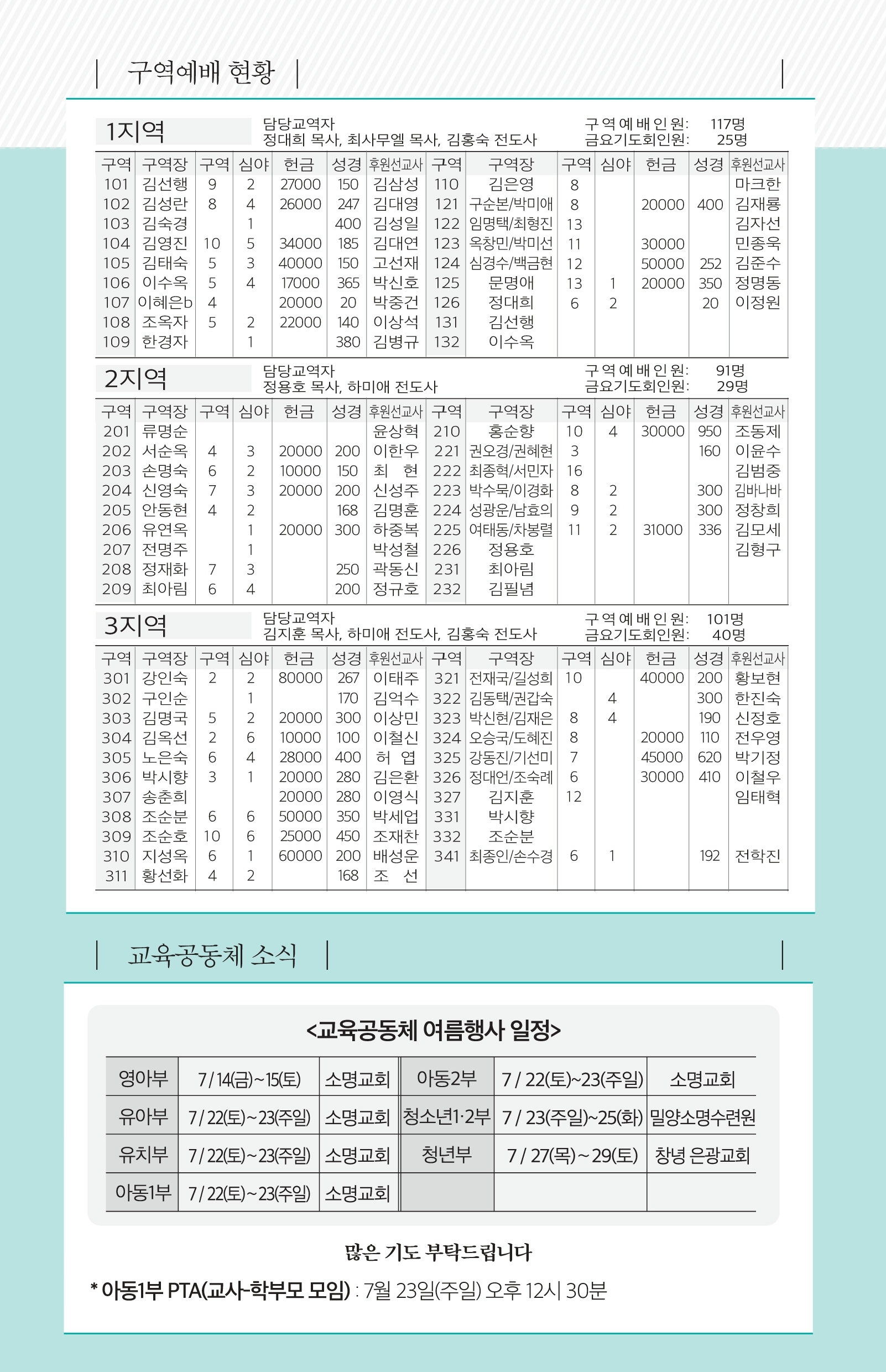 170716 주보.pdf_page_6.jpg