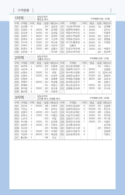 181209-주보.pdf_page_6.jpg