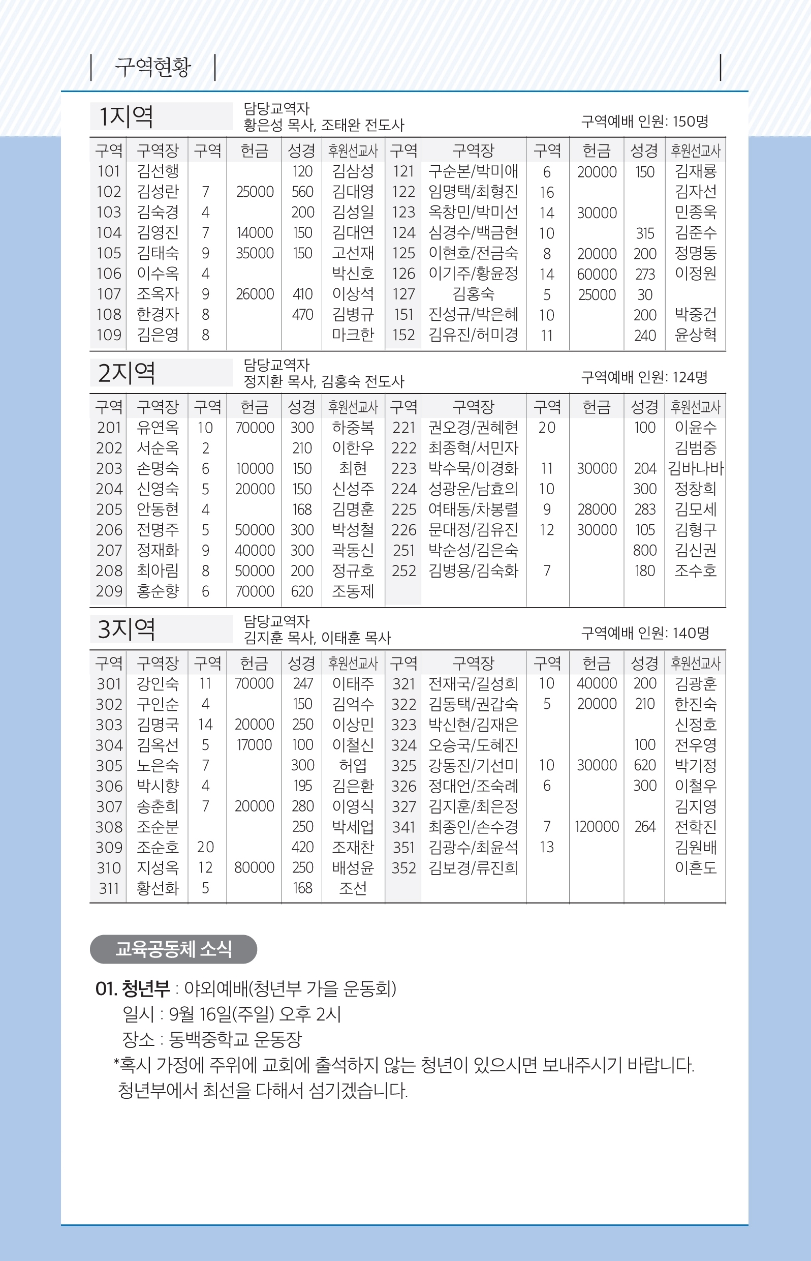 180909주보.pdf_page_6.jpg