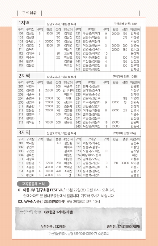 190616-주보.pdf_page_6.jpg