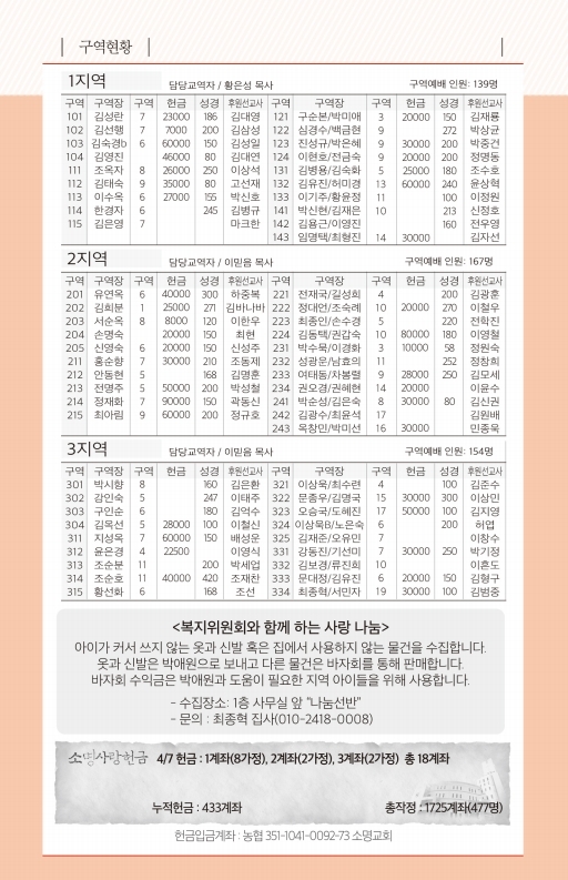 190414-주보.pdf_page_6.jpg