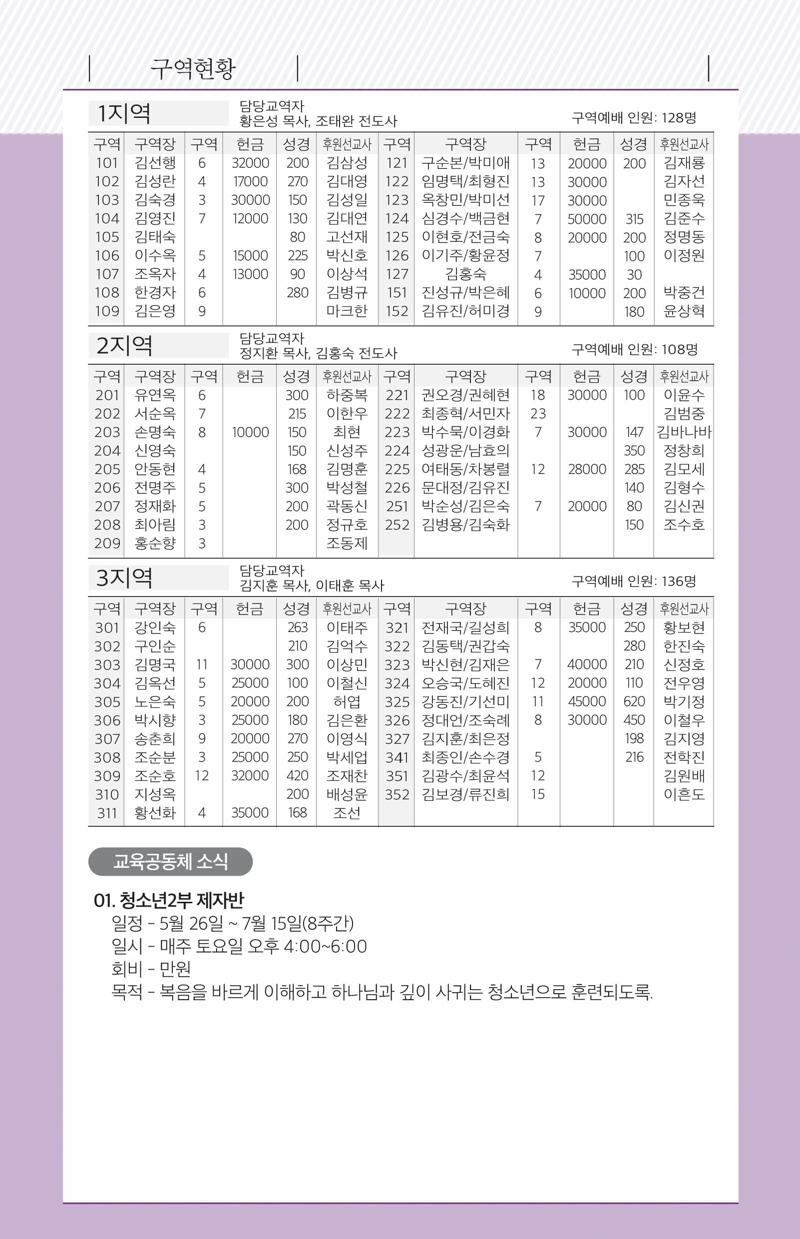 180603-주보.pdf_page_6.jpg