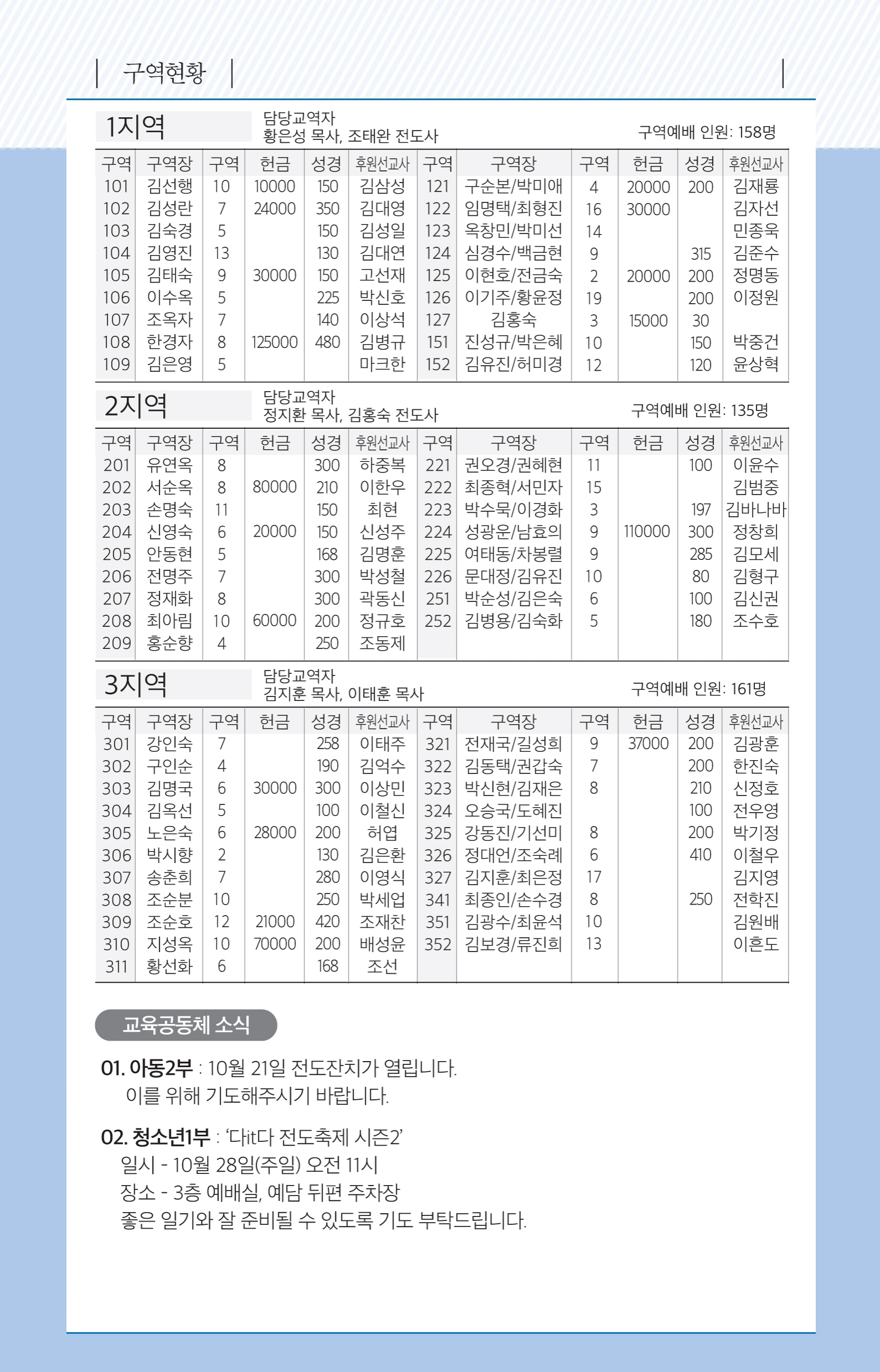 181014-주보.pdf_page_6.jpg