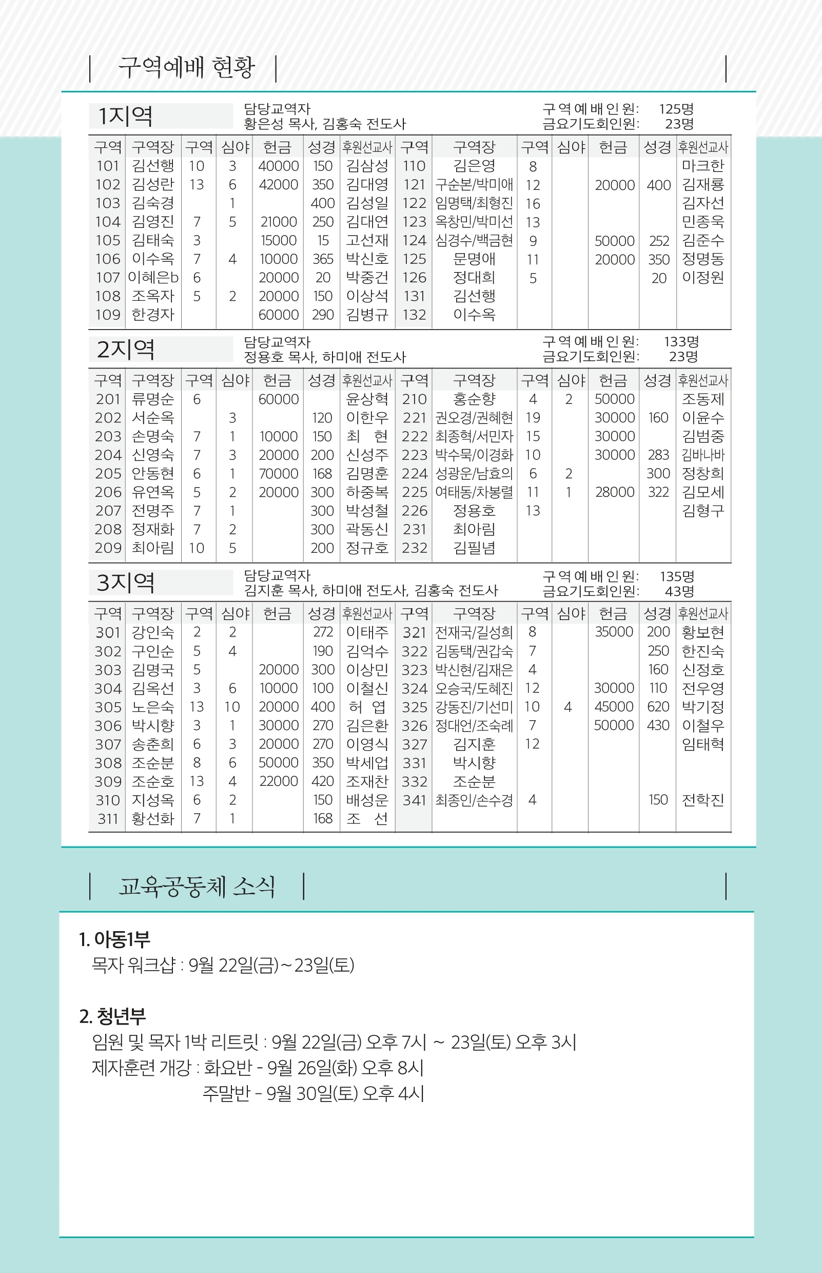 170917-주보.pdf_page_6.jpg
