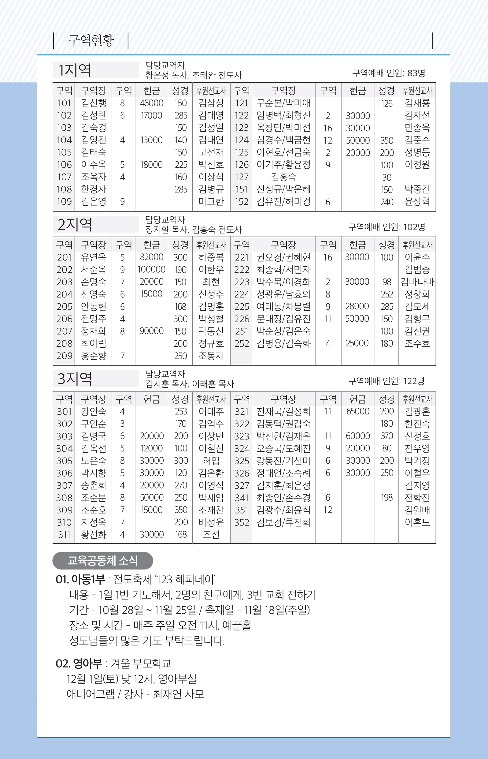 181118-주보(최종).pdf_page_6.jpg