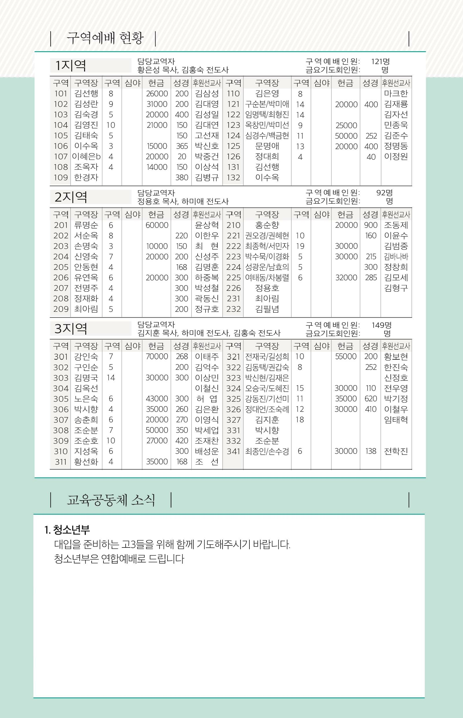 171001-주보.pdf_page_6.jpg