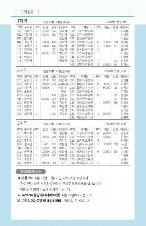 190623-주보.pdf_page_6.jpg