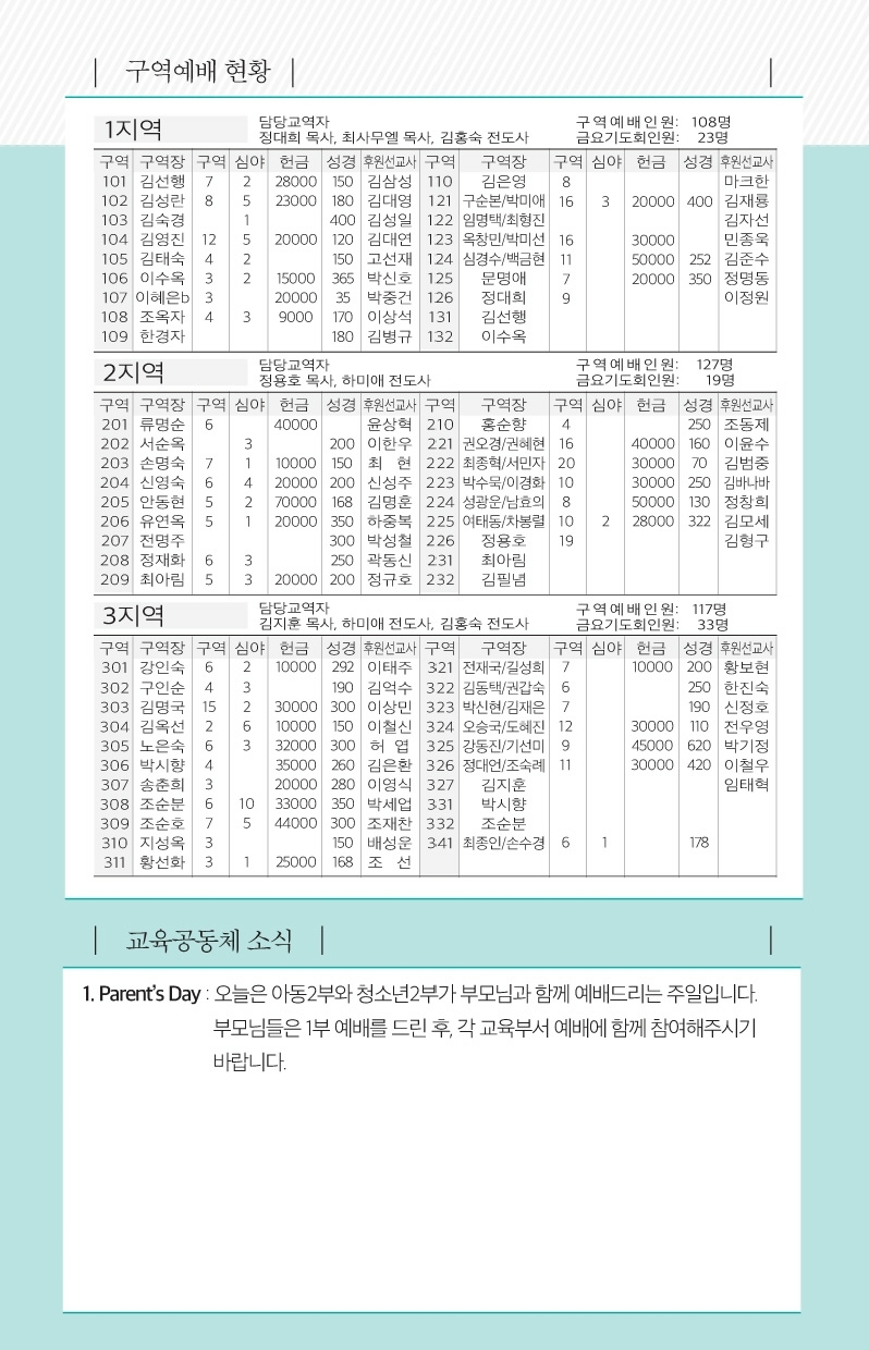 170521 주보.pdf_page_6.jpg