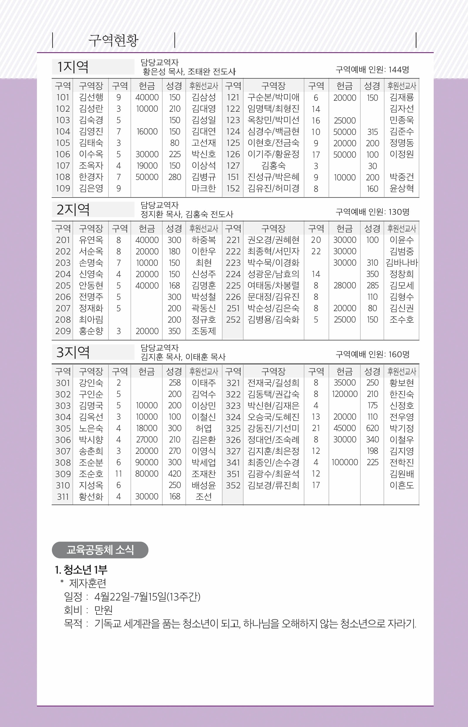 180422-주보.pdf_page_6.jpg