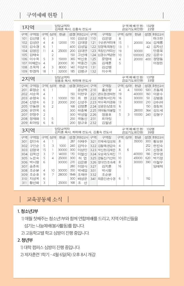 170402 주보.pdf_page_6.jpg