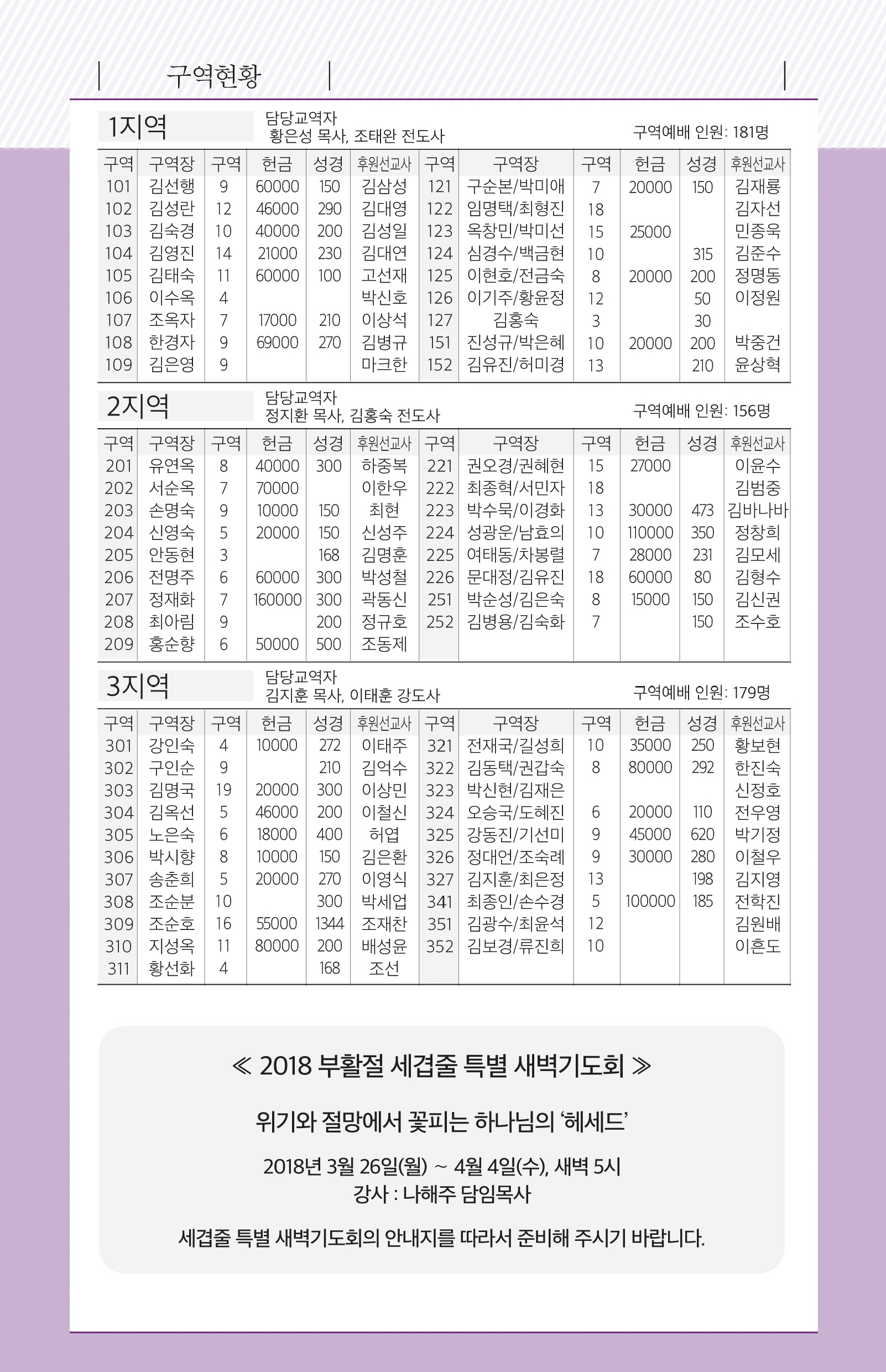 180311 주보.pdf_page_6.jpg