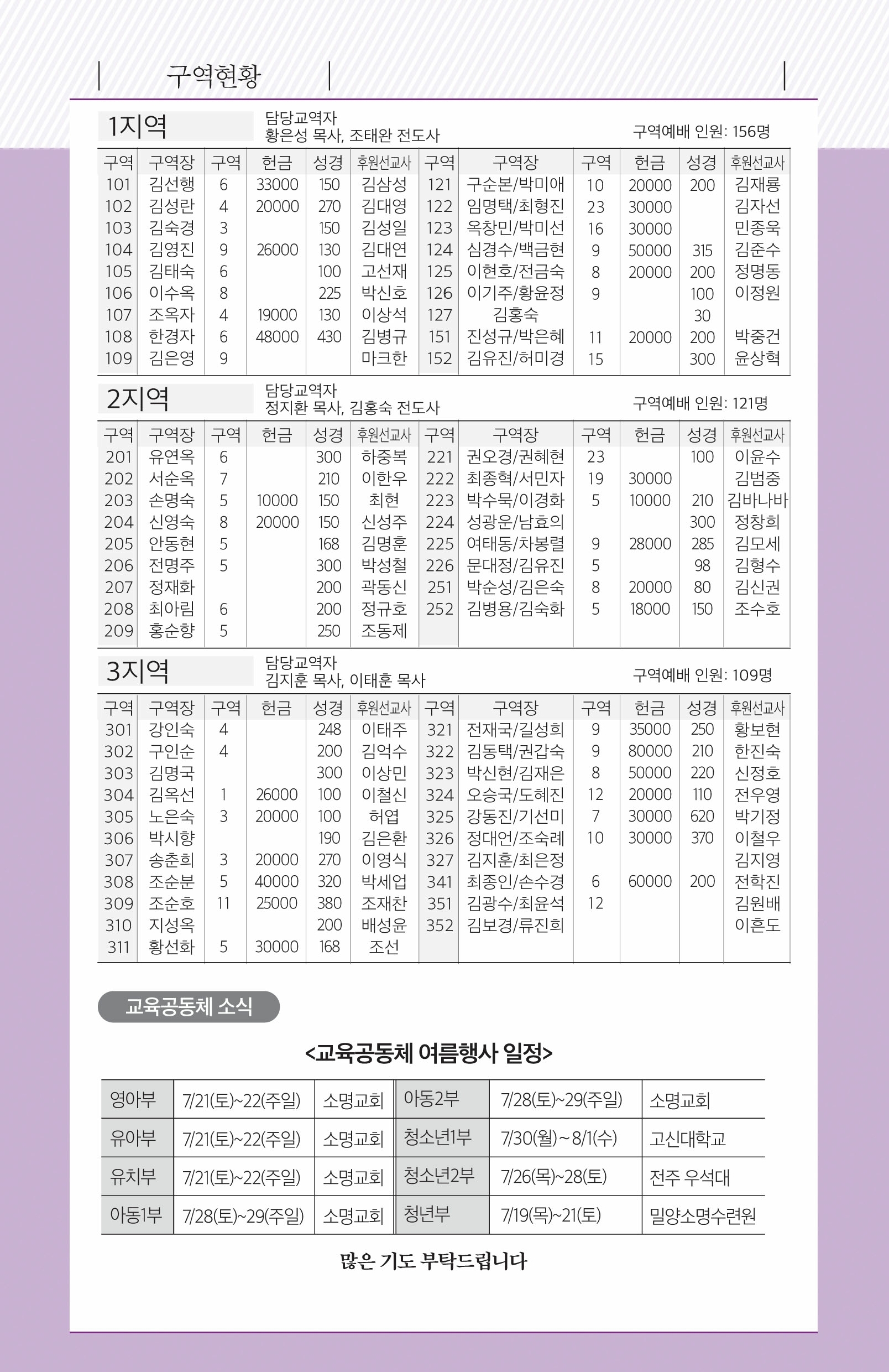 180701-주보.pdf_page_6.jpg