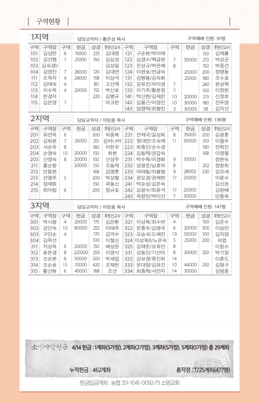 190421-주보.pdf_page_6.jpg