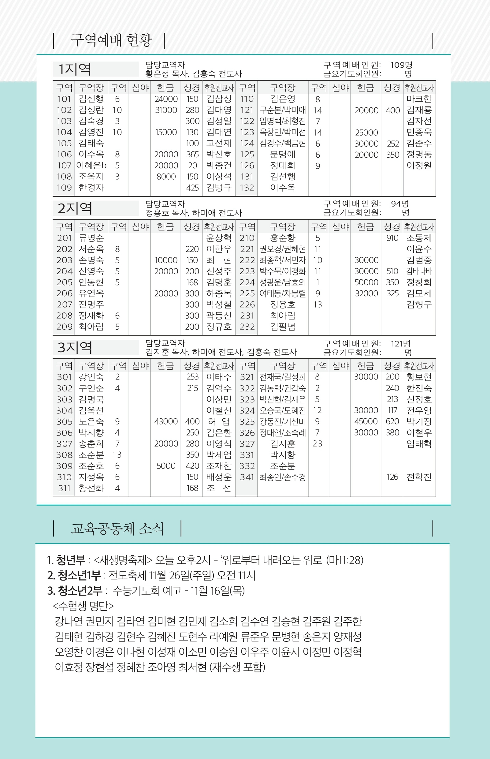 171105 주보.pdf_page_6.jpg