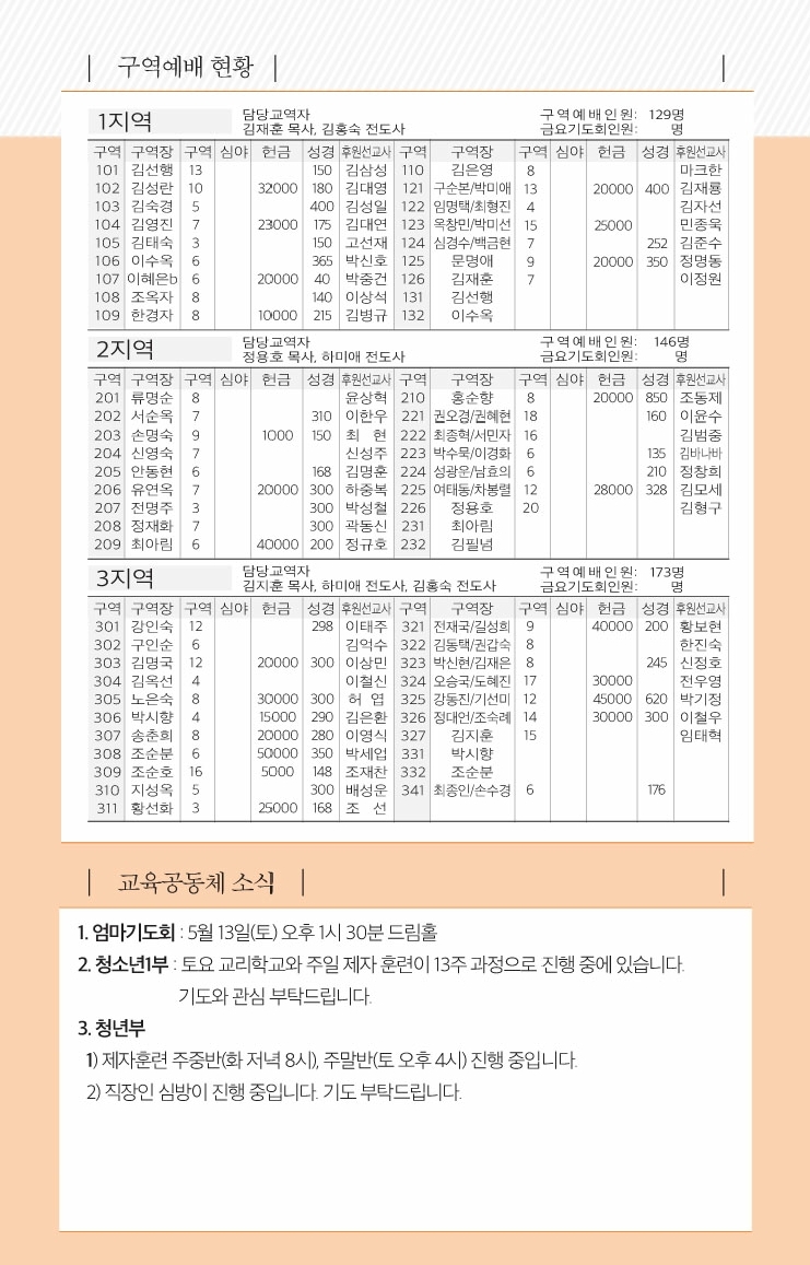 170430 주보.pdf_page_6.jpg
