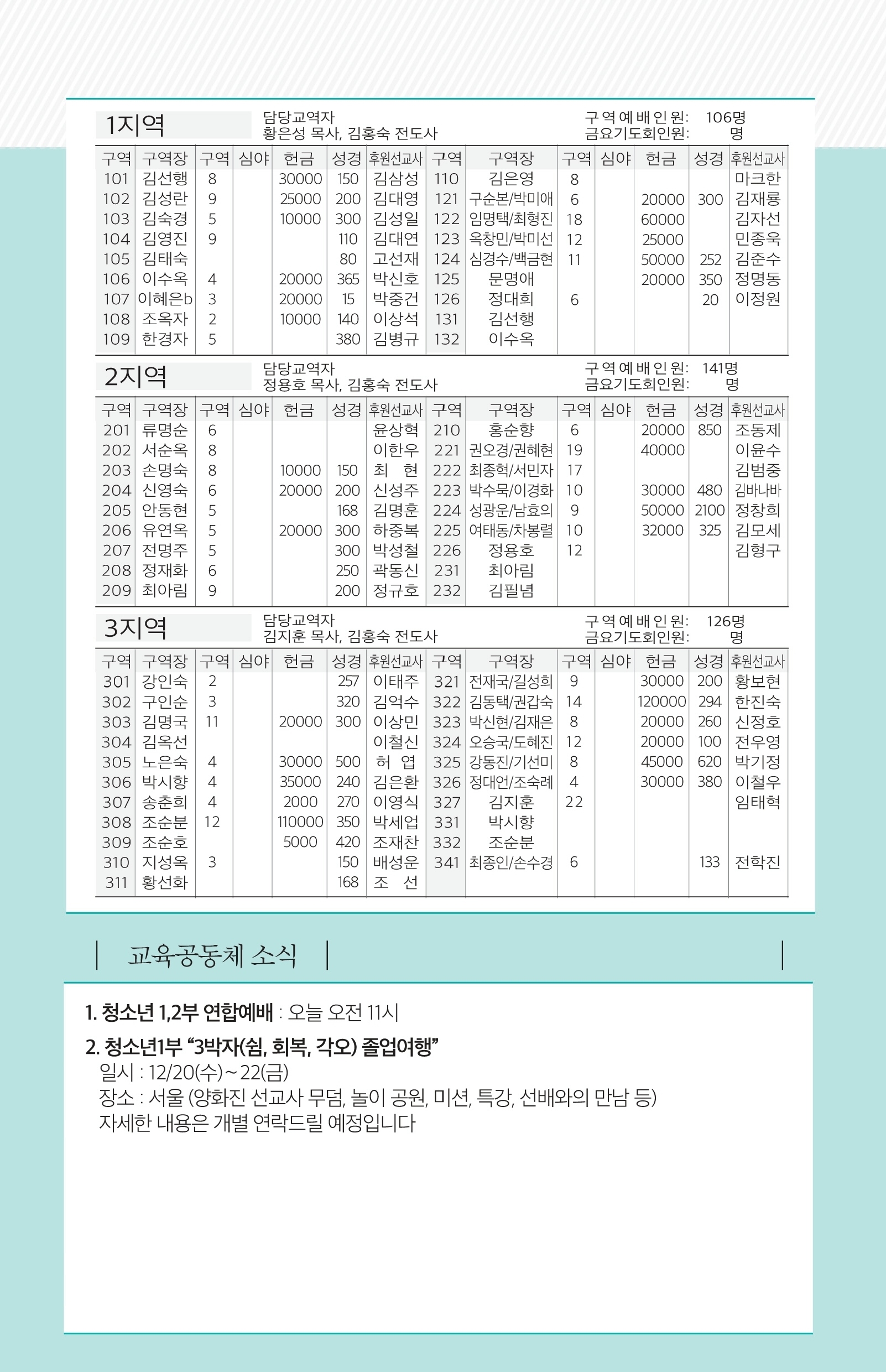 171203 주보.pdf_page_6.jpg