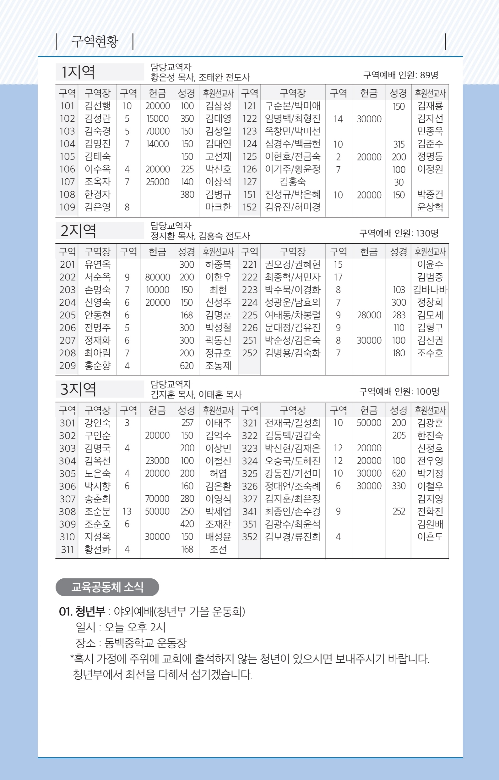 180916-주보.pdf_page_6.jpg