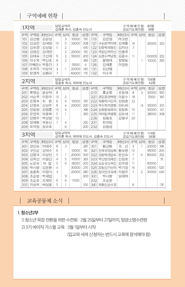 20170226.pdf_page_6.jpg