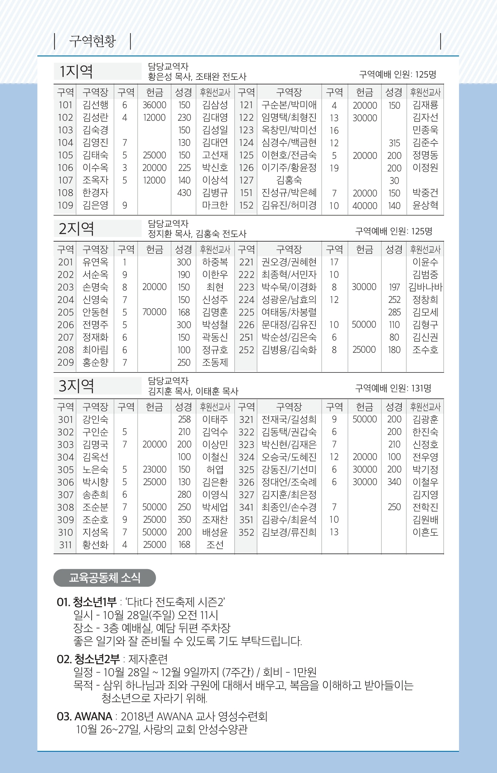 181021 - 주보.pdf_page_6.jpg