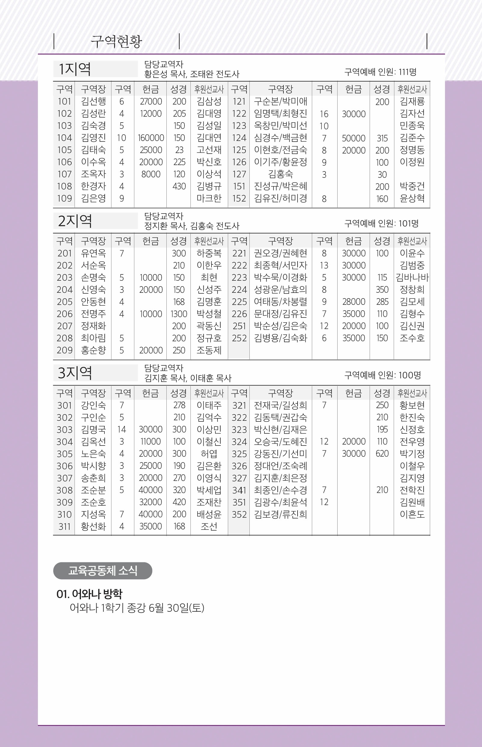 180624-주보.pdf_page_6.jpg