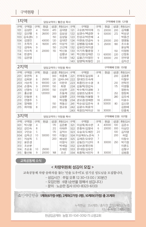 20190324-주보.pdf_page_6.jpg