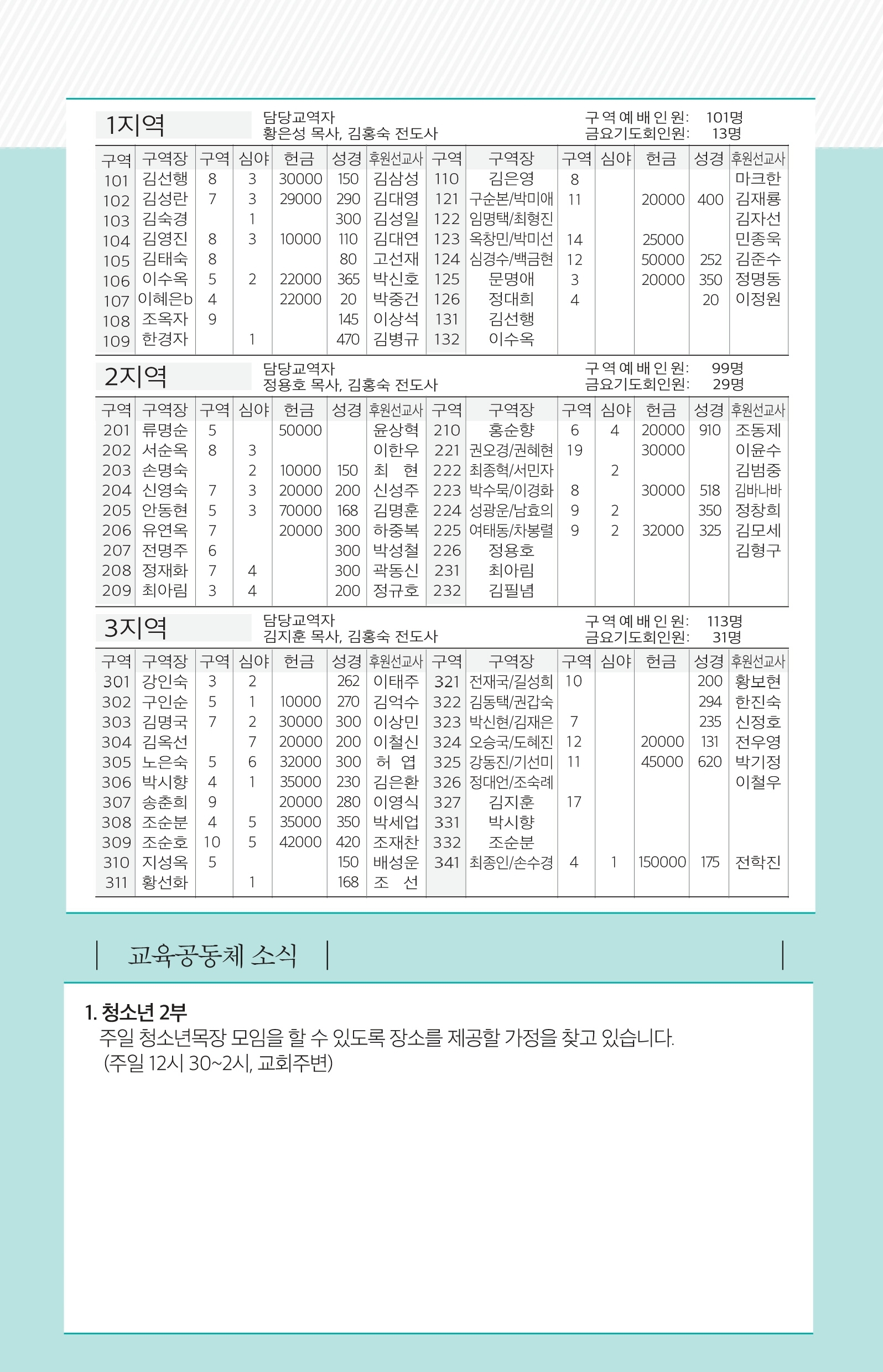 171217 주보.pdf_page_6.jpg