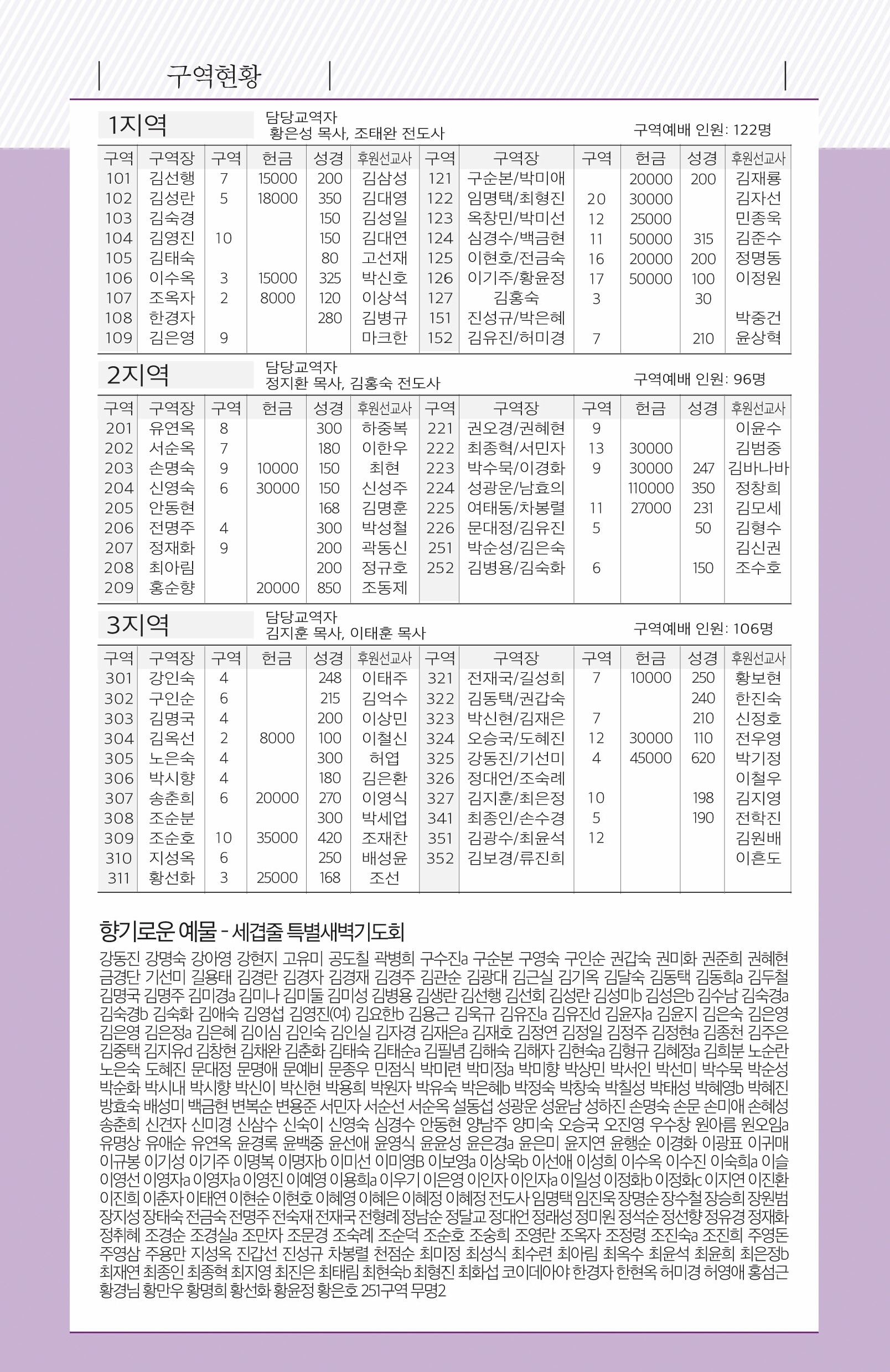 180415-주보.pdf_page_6.jpg