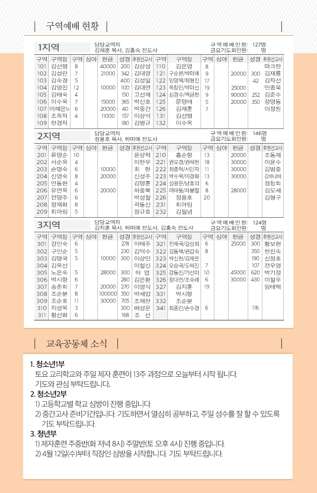 170409 주보.pdf_page_6.jpg