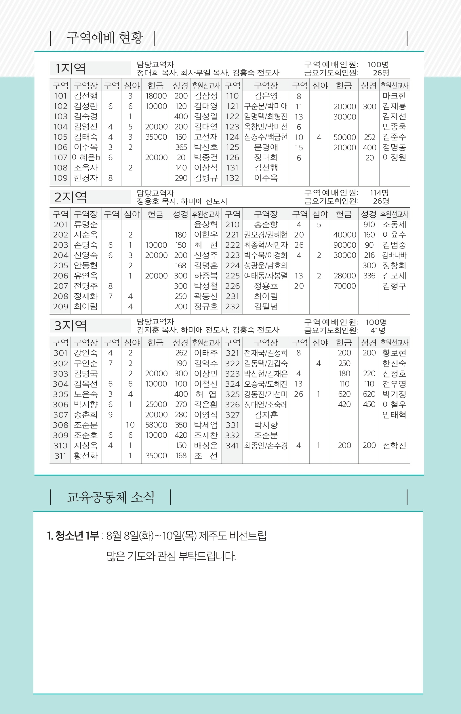 170730 주보.pdf_page_6.jpg