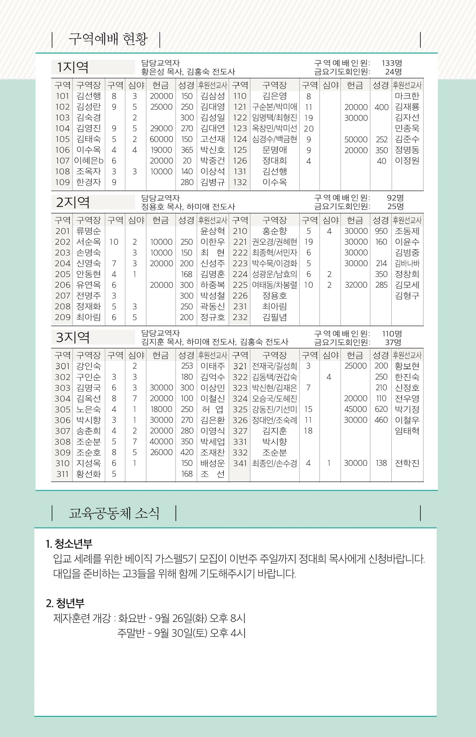 170924 주보.pdf_page_6.jpg