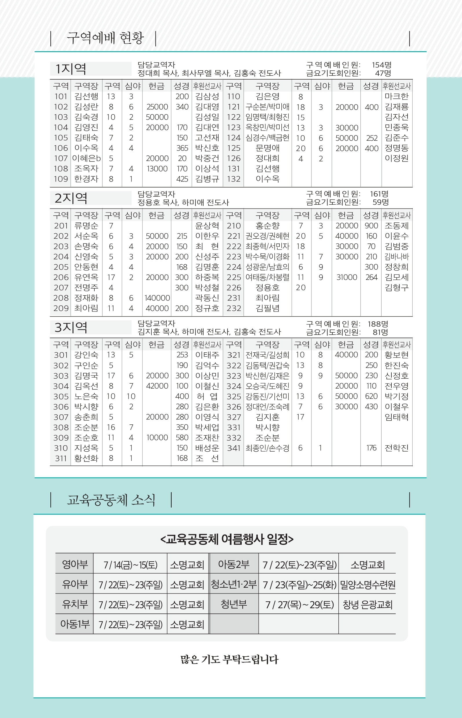 170709-주보.pdf_page_6.jpg