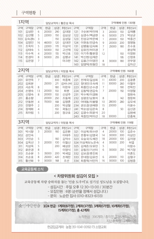 190331-주보.pdf_page_6.jpg