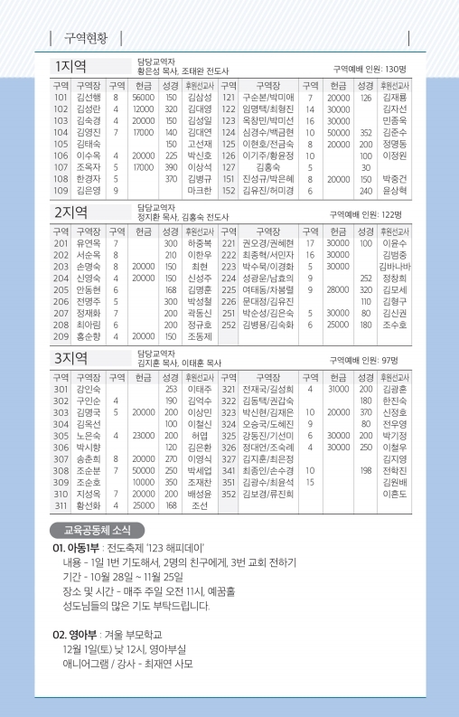 181125-주보.pdf_page_7.jpg