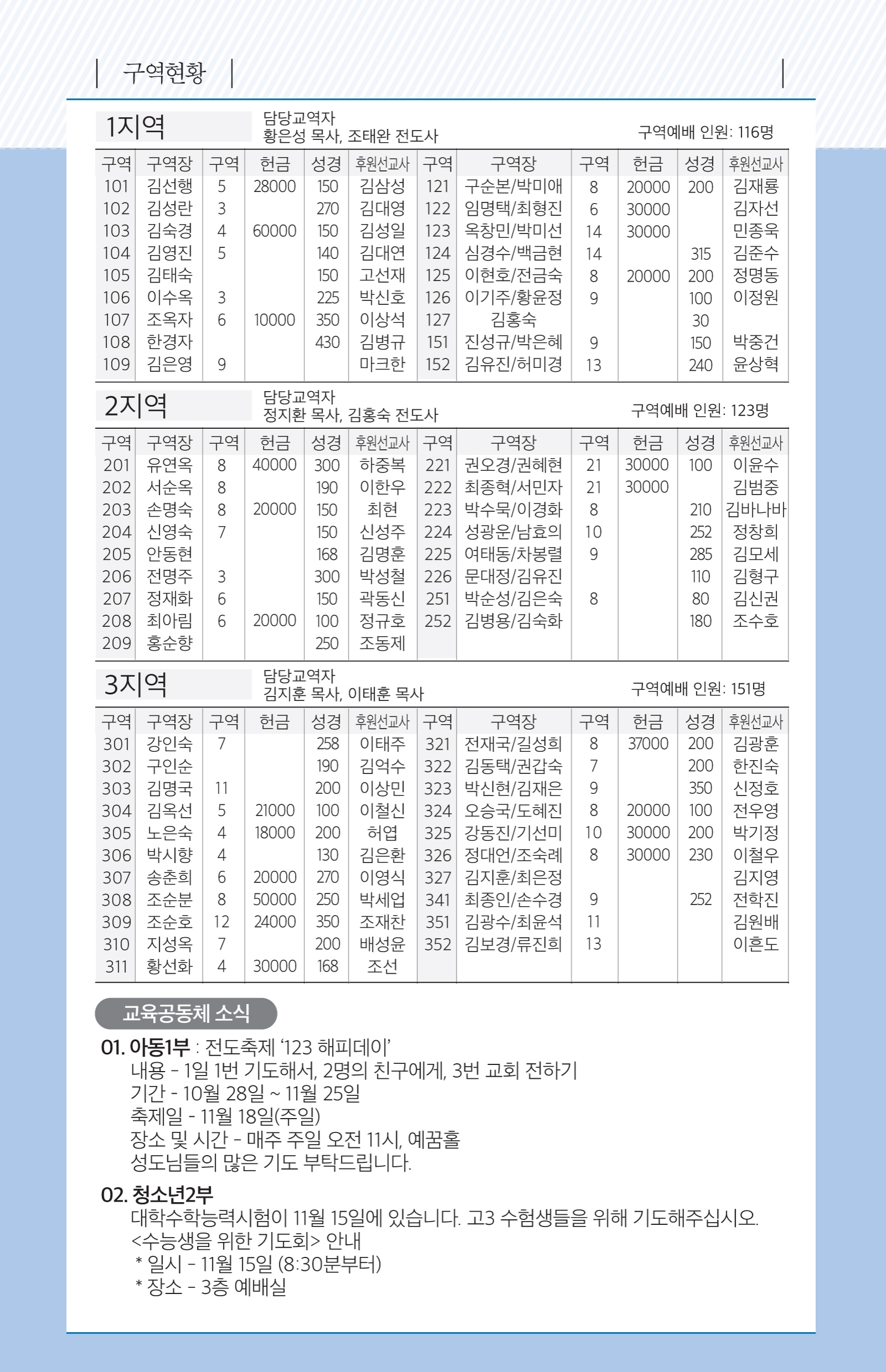 181104-주보(최종).pdf_page_6.jpg