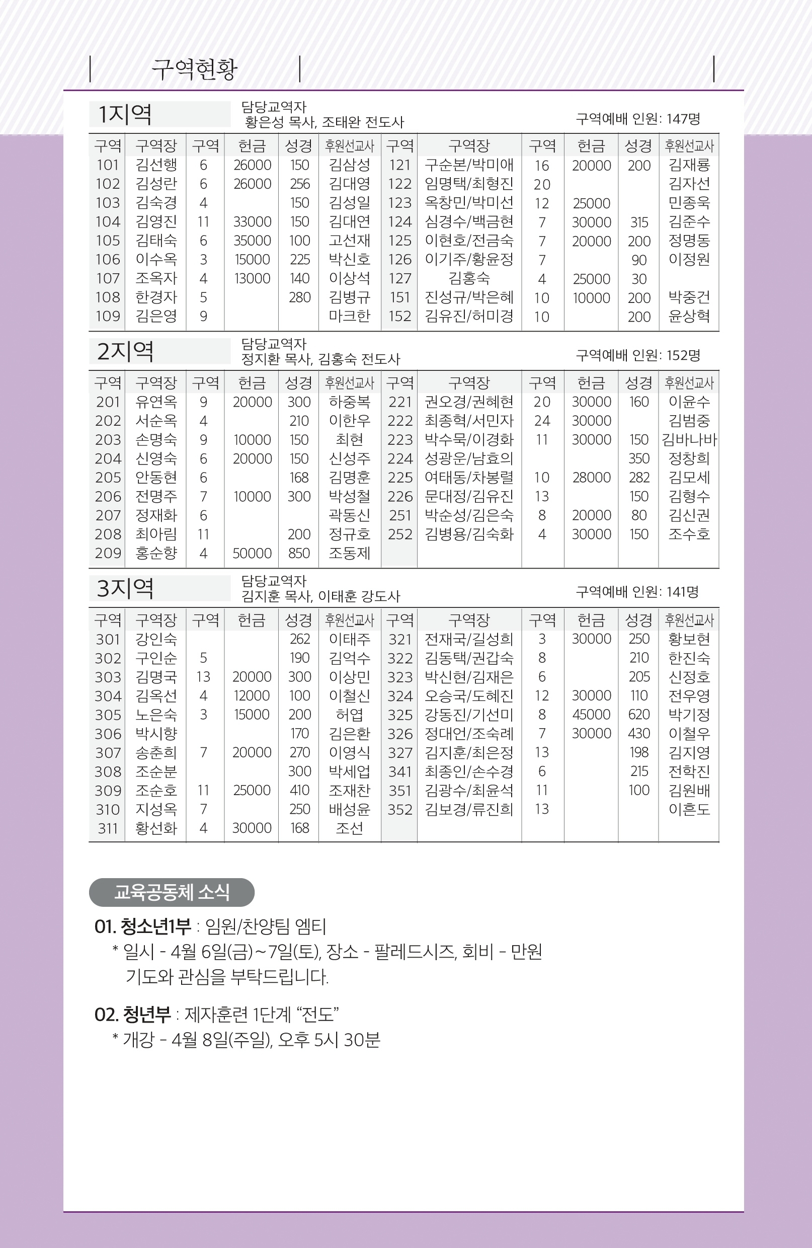 180401-주보.pdf_page_6.jpg