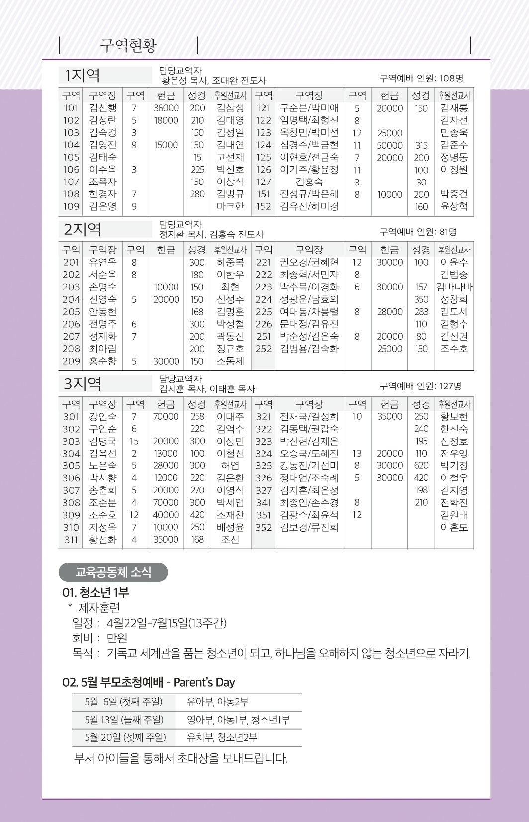 180429-주보.pdf_page_6.jpg