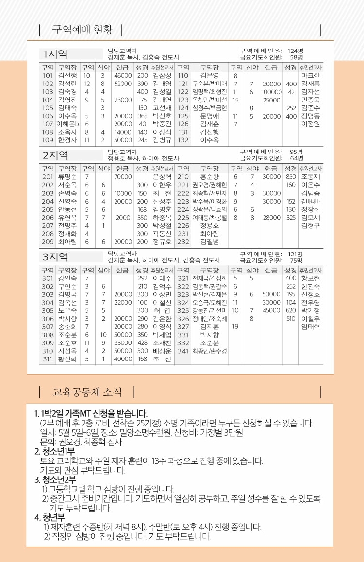 170423 주보.pdf_page_6.jpg