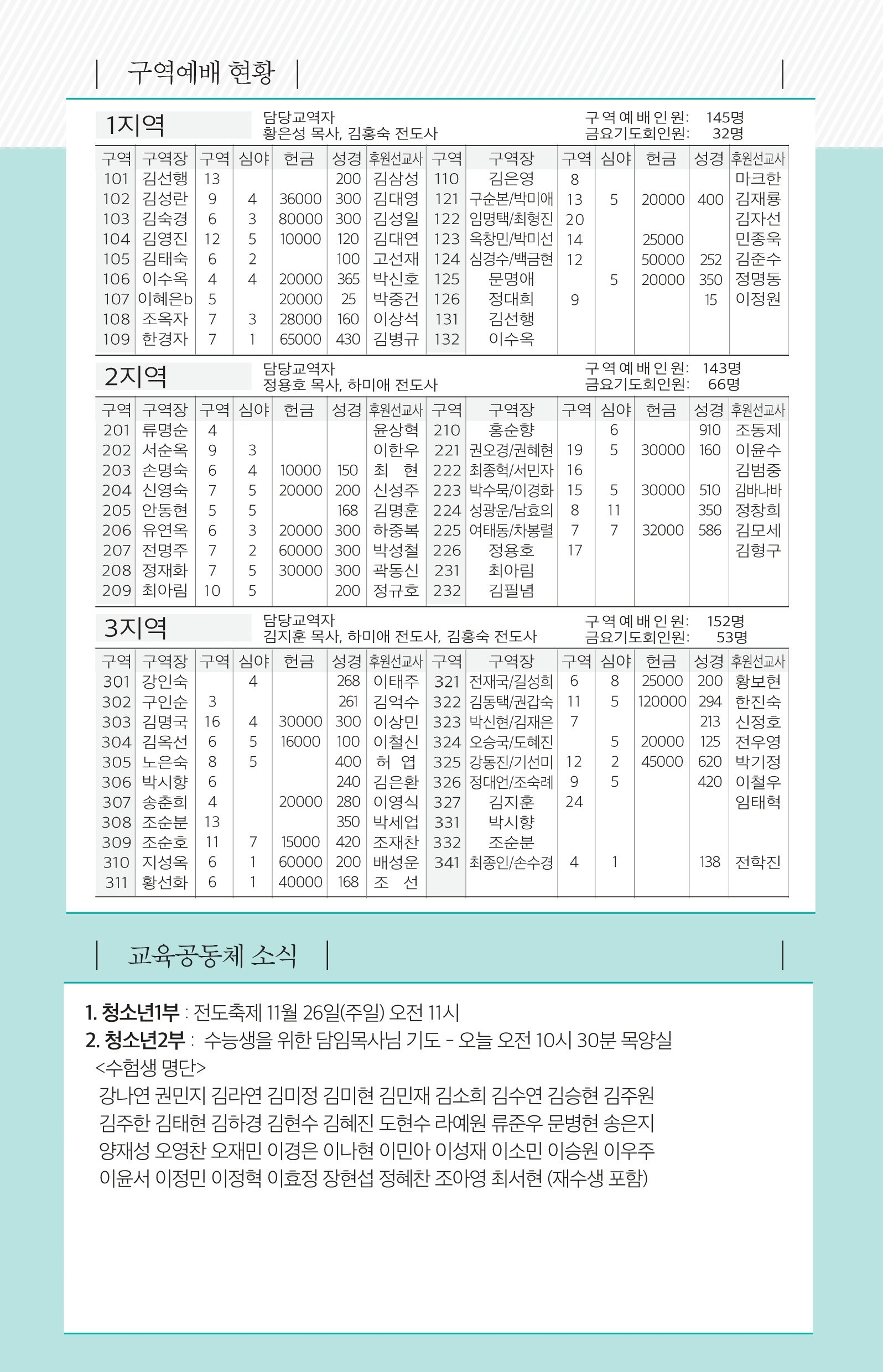 171112 주보.pdf_page_6.jpg