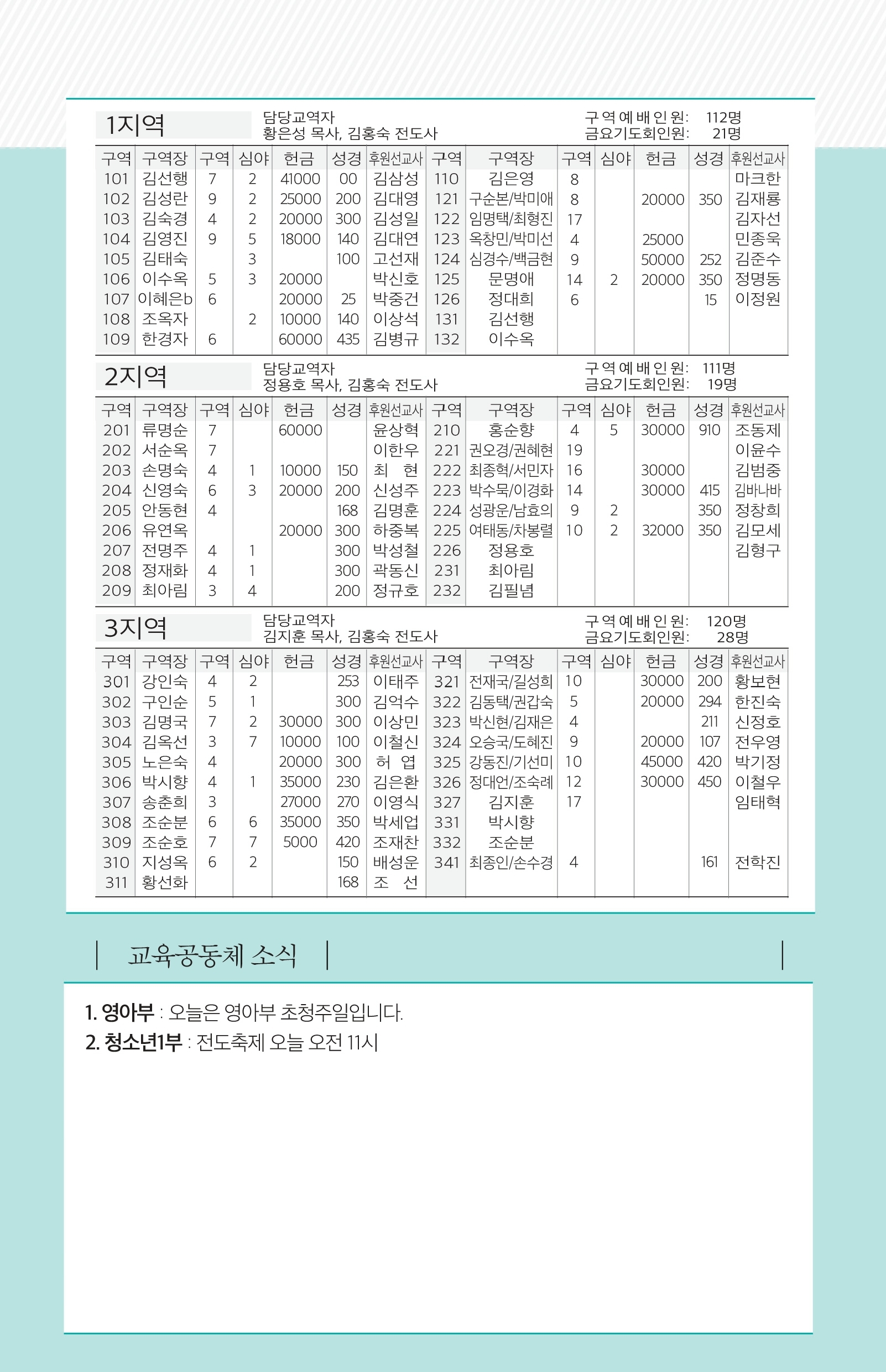 171126 주보.pdf_page_6.jpg