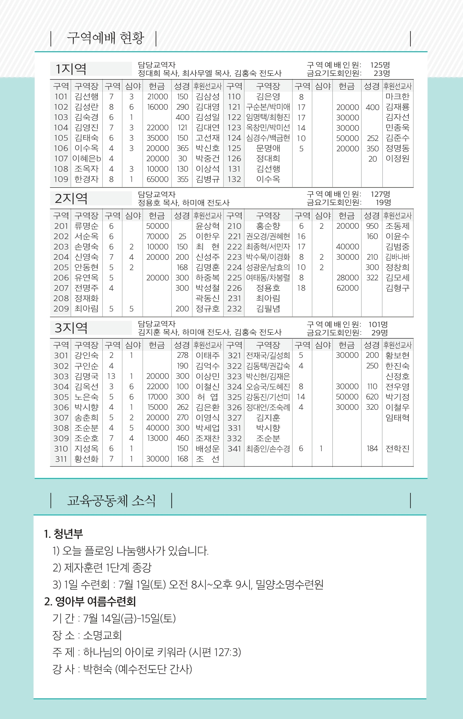 170625 주보.pdf_page_6.jpg